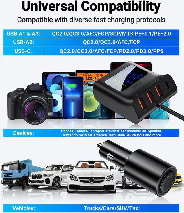 Alt view image 6 of 7 - Car Charger ACEFAST 4 USB Ports Digital Display Fast Car Adapter for iPhone, iPad, Galaxy, Pixel, Motorola, LG, Nexus, HTC and More