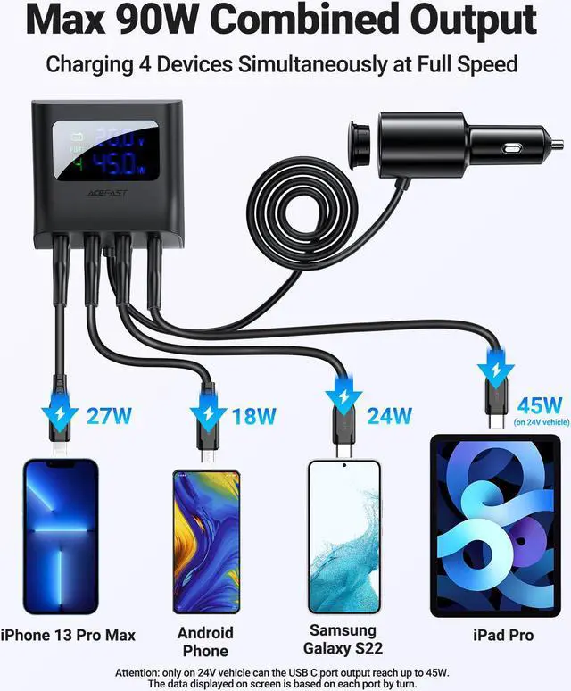 Alt view image 2 of 7 - Car Charger ACEFAST 4 USB Ports Digital Display Fast Car Adapter for iPhone, iPad, Galaxy, Pixel, Motorola, LG, Nexus, HTC and More
