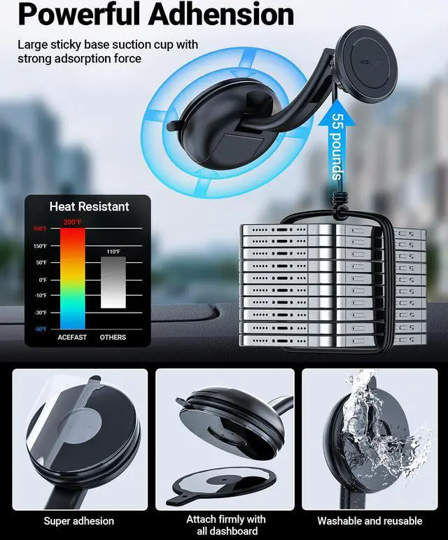 Alt view image 3 of 7 - ACEFAST D7 Magnetic Phone Mount for Car Dashboard Windshield Air Vent, Car Phone Holder Handsfree Compatible with iPhone 13 12 11/Galaxy S21/Tab s7/Pixel 6/Moto G/iPad Mini and Most Cell Phone