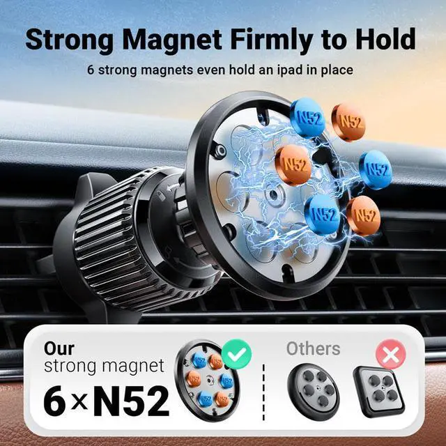 Alt view image 2 of 7 - Car Phone Mount, ACEFAST D6 Magnetic Phone Holder for Car [6 Strong N52 Magnets], Air Vent Car Phone Mount Universal for Smartphone