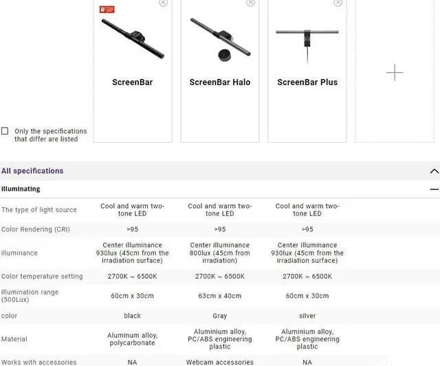 Alt view image 2 of 3 - BenQ ScreenBar Halo screen smart hanging lamp wireless knob version