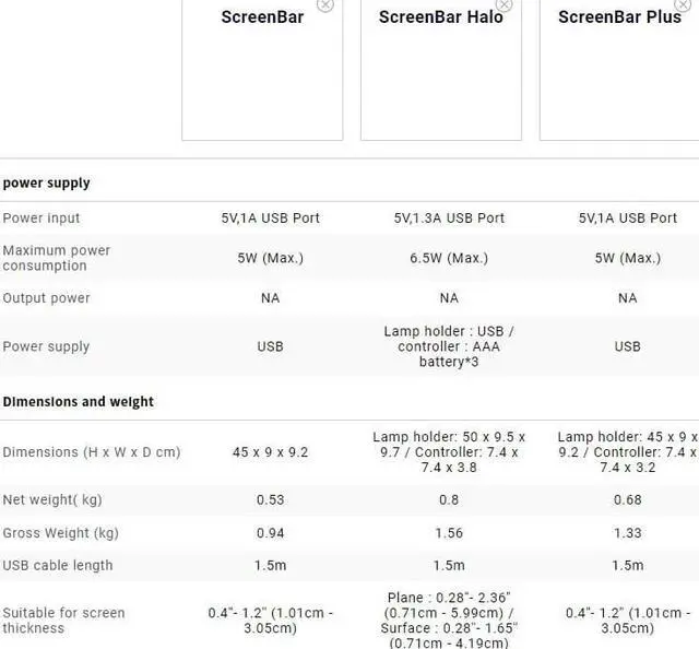 Alt view image 3 of 3 - BenQ ScreenBar Halo screen smart hanging lamp wireless knob version