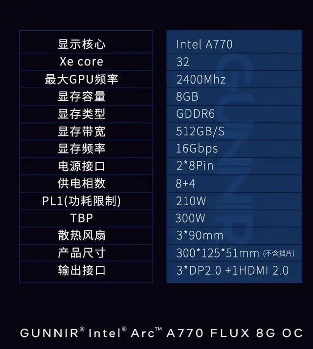 Alt view image 7 of 7 - GUNNIR Intel Arc A770 Flux 8G OC Blue 2400MHz GDDR6 game design video clip graphics card