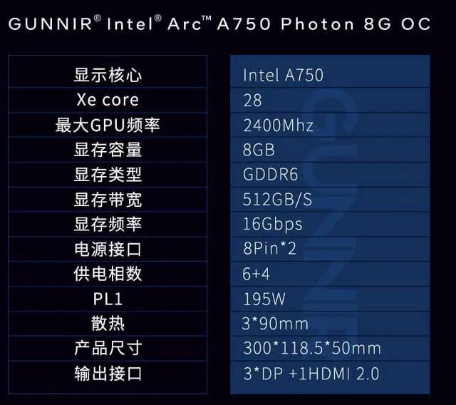 Alt view image 3 of 3 - GUNNIR Intel Arc A750 Photon 8G OC 2400MHz GDDR6 Game Design Video Editing Desktop Computer Discrete Graphics Card black