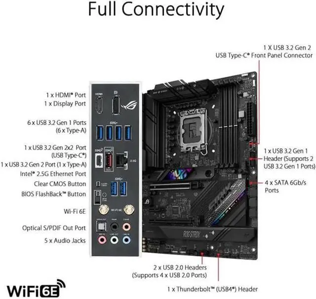Alt view image 3 of 13 - ASUS ROG STRIX B760-F GAMING WIFI (13th and 12th Gen) LGA1700 Motherboard (ATX/Intel 2.5Gb+WI-FI 6E)