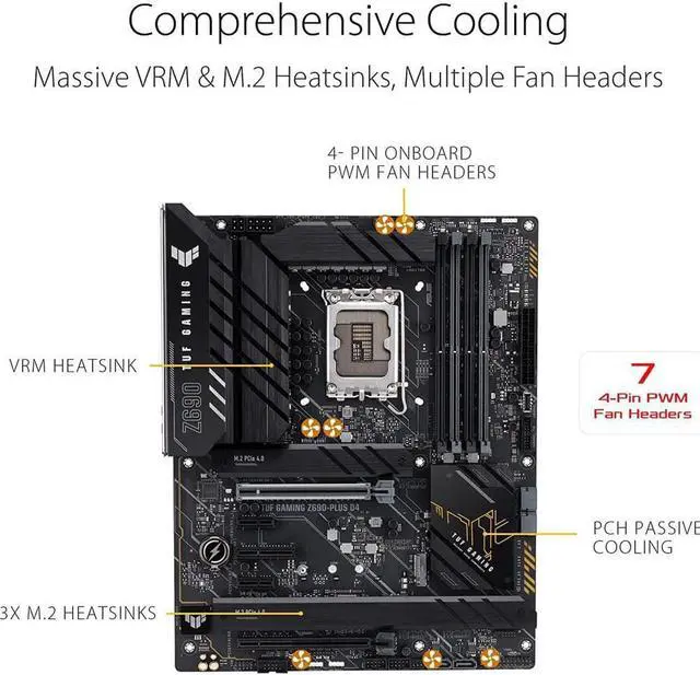 Alt view image 5 of 12 - ASUS TUF Gaming Z690-PLUS D4 LGA 1700 ATX Motherboard, 15 DrMOS, PCIe 5.0, DDR4 RAM, Four M.2 Slots, 2.5 Gb Ethernet, Front USB 3.2 Gen 2 Type-C, Thunderbolt 4 Support and RGB Lighting