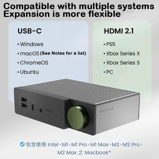 Alt view image 4 of 6 - BenQ beCreatus DP1310 USB-C Crossover Docking Station | USB-C & HDMI 2.1 Dual Source Integration