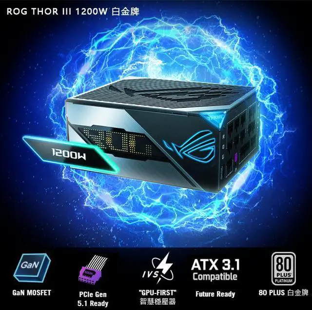 Main image of ASUS ROG THOR III 1200W  Power Supply.---International Version No Warranty