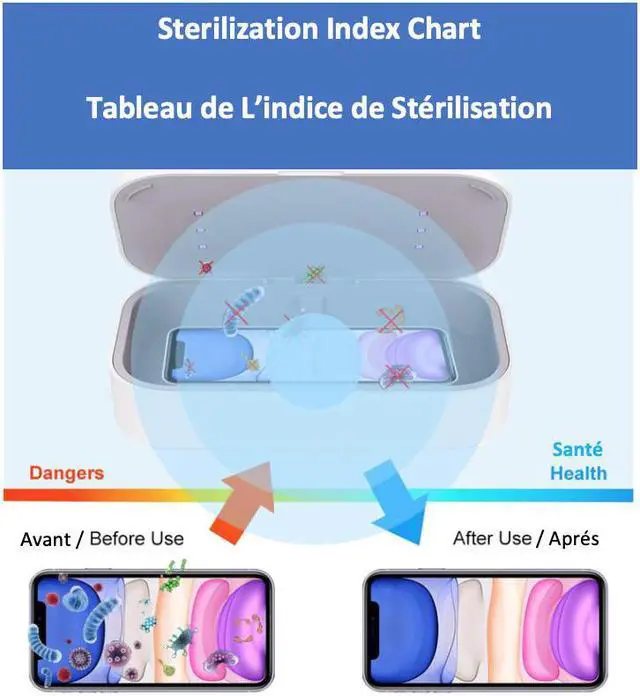 Alt view image 5 of 7 - Stimula Lifestyle Disinfector 99.9% UV Sanitizer Wireless Charger Aromatherapy, Watch, Compatible with AirPods, Iphone, Samsung, Mask Box