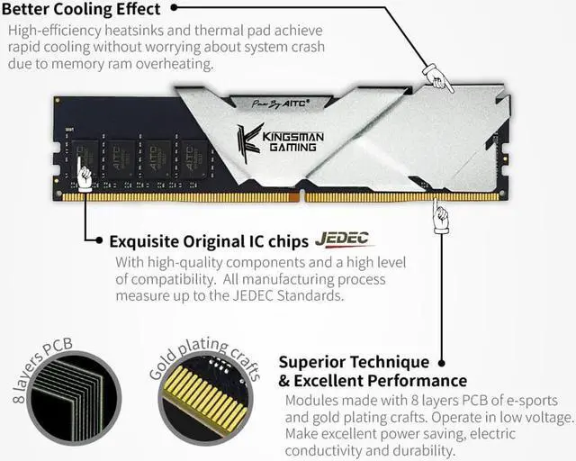 Alt view image 3 of 5 - KINGSMAN 32GB(16GBX2) 288-Pin PC RAM DDR4 3200 (PC4 25600) Desktop Memory - High-Speed RAM for Enhanced Performance and Compatibility