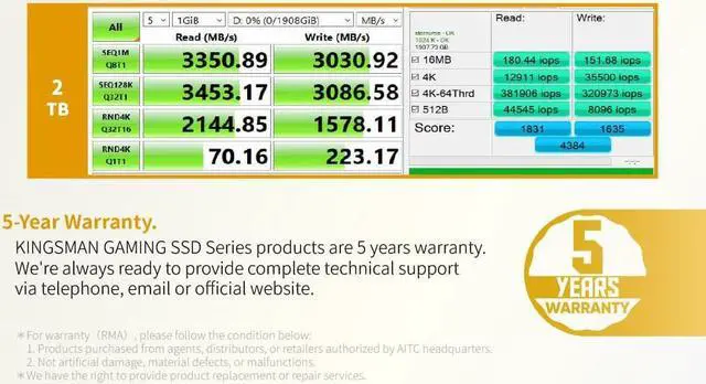 Alt view image 4 of 5 - AITC KINGSMAN KM600 ULTRA M.2 2280 2TB PCIe 3.0 x4 with NVMe 1.4 3D NAND Internal Solid State Drive (SSD)