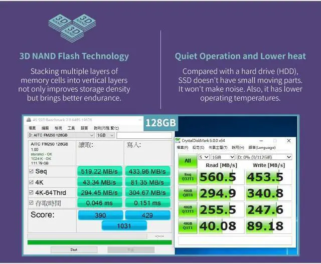 Alt view image 4 of 5 - AITC 3D NAND 128GB Internal SSD - SATA III 6Gb/s M.2 2280 Solid State Drive