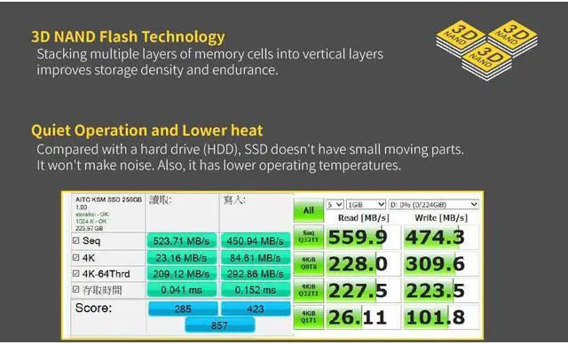 Alt view image 4 of 6 - AITC KINGSMAN SK150 2.5" 256GB Performance Boost SATA III 3D NAND Internal Solid State Drive (SSD)