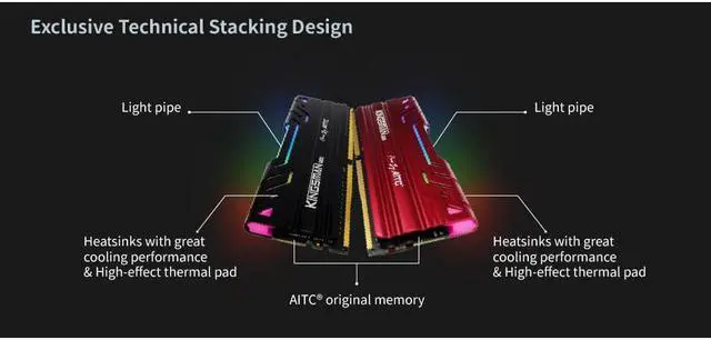 Alt view image 4 of 6 - KINGSMAN RGB 16GB(8GBX2) 288-Pin PC RAM DDR4 3200 (PC4 25600) Desktop Memory Model UDIMM-Black