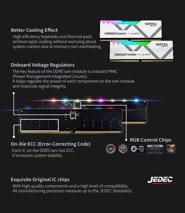 Alt view image 4 of 6 - AITC KINGSMAN VERTEX RGB Series DDR5 32GB (2 x 16GB) 288-Pin PC RAM 6000 (PC5 48000) Desktop Memory Model XMP-WHITE