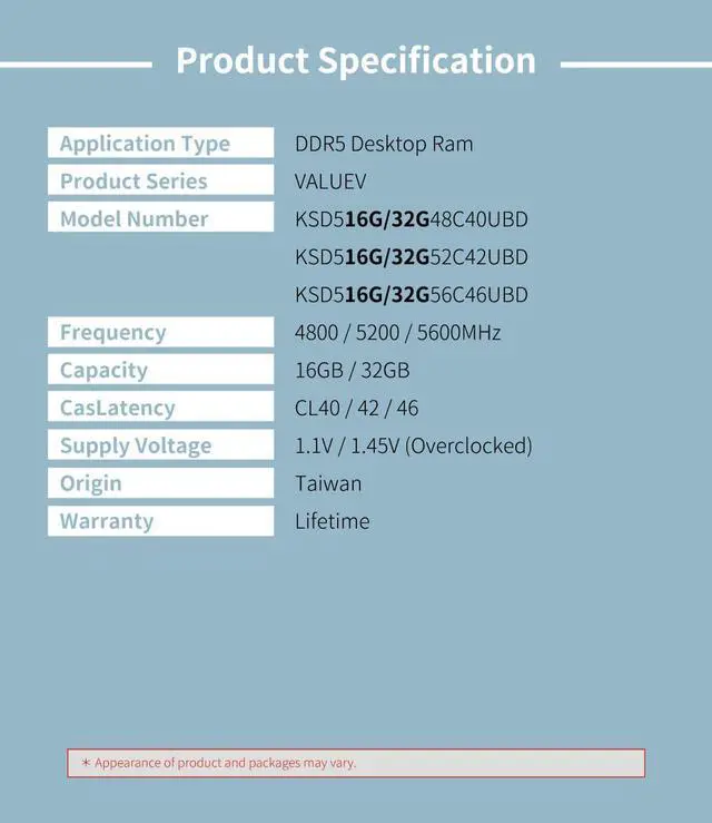Alt view image 6 of 7 - AITC KINGSMAN VALUE V 16GB 288-Pin PC RAM DDR5 5600 (PC5 44800) Desktop Memory Model (KSD516G56C46UBD)