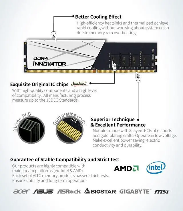 Alt view image 4 of 6 - KINGSMAN INNOVATOR 16GB(8GBX2) 288-Pin PC RAM DDR4 3200 (PC4 25600) Desktop Memory - High-Speed RAM for Enhanced Performance and Compatibility