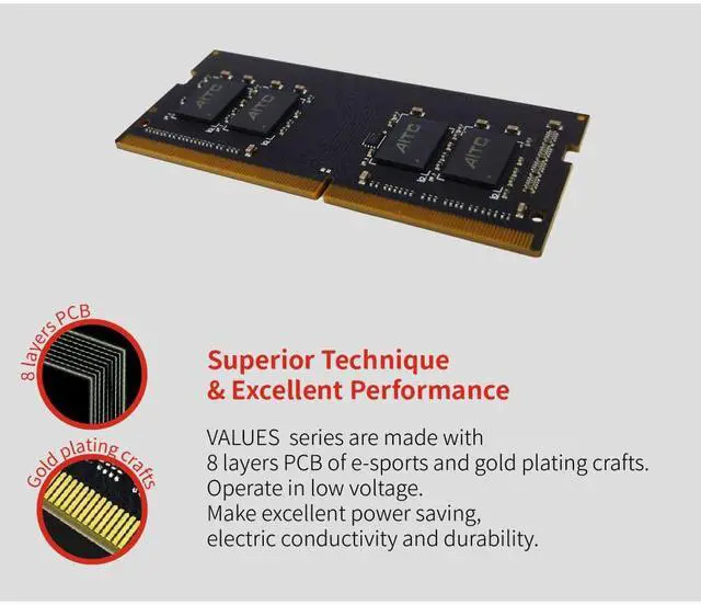 Alt view image 3 of 4 - KINGSMAN 32GB 260-Pin DDR4 SO-DIMM DDR4 3200 (PC4 25600) Laptop Memory Model