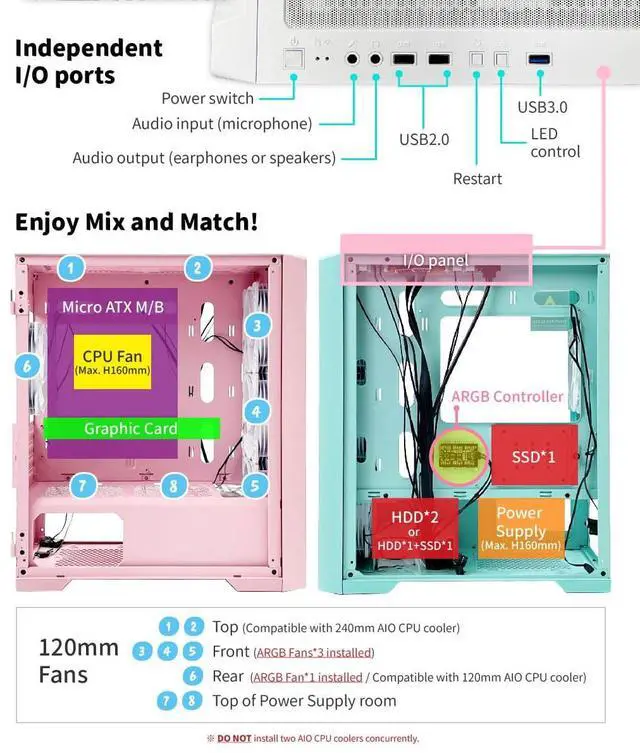 Alt view image 5 of 7 - KINGSMAN CuBic ARGB MICRO-ATX Tower with Four ARGB Fans Pre Installed, Ultra-Minimalist Design, Fine Mesh Front Panel, High Airflow, Unique Side Swivel Tempered Glass, Dust Protection, WHITE