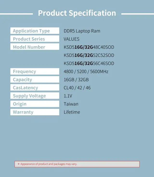 Alt view image 6 of 6 - KINGSMAN 16GB 262-Pin DDR5 SO-DIMM DDR5 5600 (PC5 44800) Laptop Memory Model