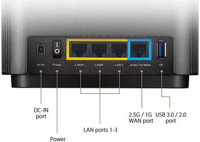 Alt view image 3 of 3 - ASUS ZenWiFi AX6600 Tri-Band Mesh WiFi 6 System (XT8 2PK) - Whole Home Coverage up to 5500 sq.ft & 6+ rooms, AiMesh, Included Lifetime Internet Security, Easy Setup, 3 SSID, Parental Control, White