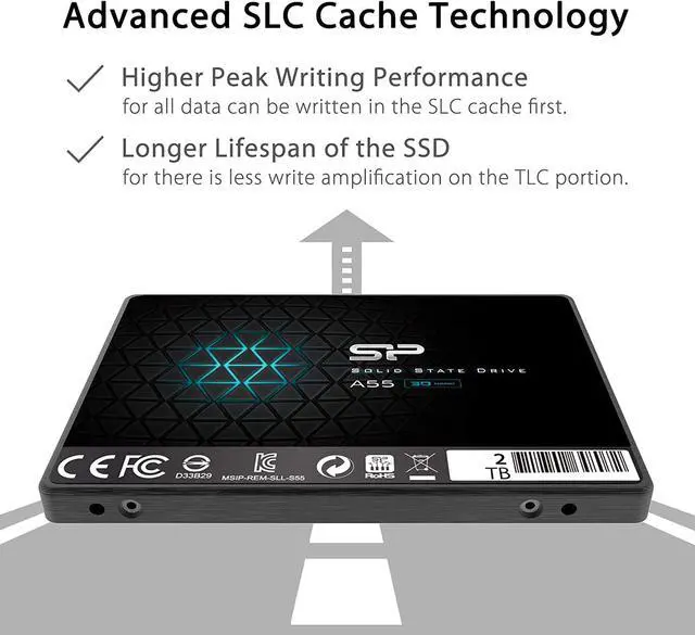 Alt view image 4 of 7 - Silicon Power 2TB SSD 3D NAND A55 SLC Cache Performance Boost SATA III 2.5" 7mm (0.28") Internal Solid State Drive (SU002TBSS3A55S25NE)