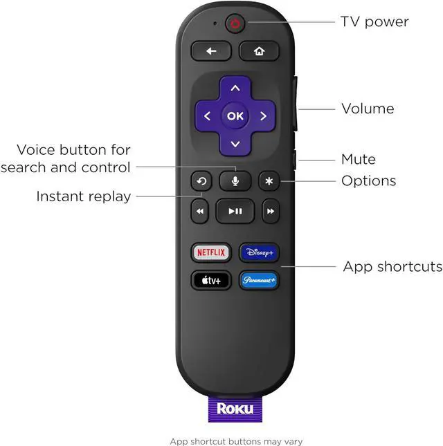 Alt view image 18 of 19 - Roku 3941R Express 4K+ Streaming Device
