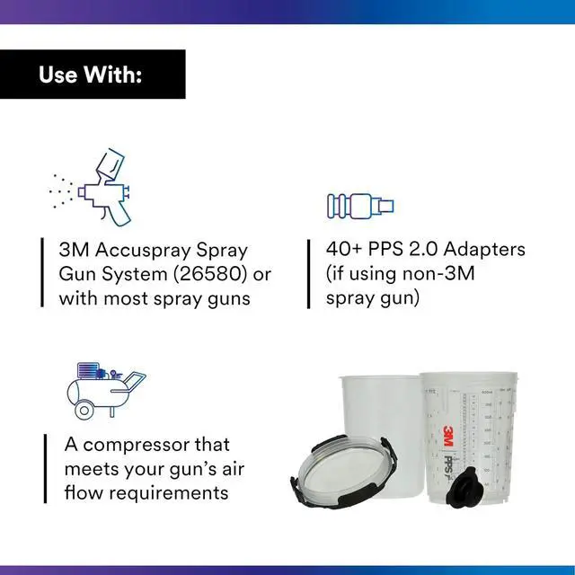 Alt view image 11 of 12 - 3M 26112 PPS 2.0 Spray Gun Cup, Liners Kit, 200-Micron Filter, Midi, 13.5 Ounces