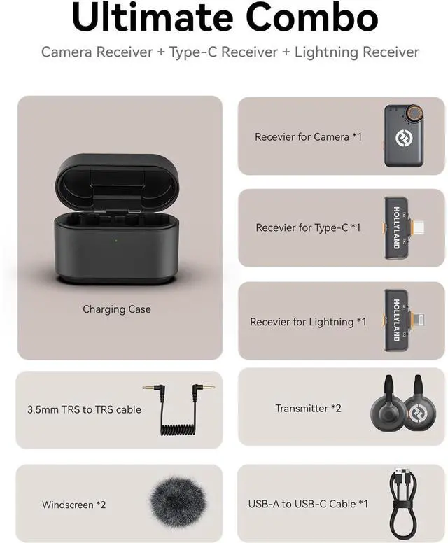 Alt view image 16 of 16 - Hollyland Lark M2S Ultimate Combo (Camera RX+USB-C RX+Lightning RX) Wireless Lavalier Microphone for iPhone/Camera/Android/PC, Compact Mic, Titanium Clip, Noise Cancelling, Content Creation