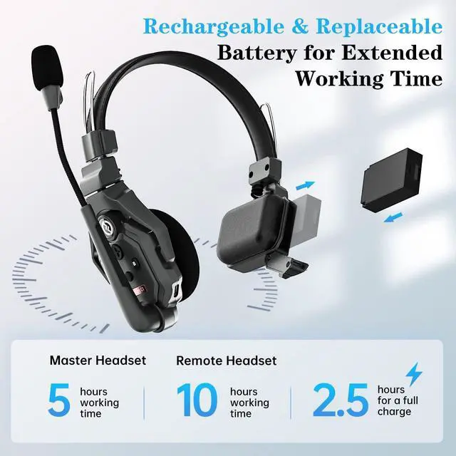 Alt view image 12 of 14 - Hollyland Solidcom C1-2S Full-Duplex Wireless DECT Intercom System with 2 Headsets (1.9 GHz)