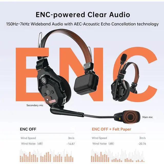 Alt view image 3 of 7 - Hollyland Solidcom C1 Pro-6S Full-Duplex ENC Wireless Intercom System with 6 Headsets