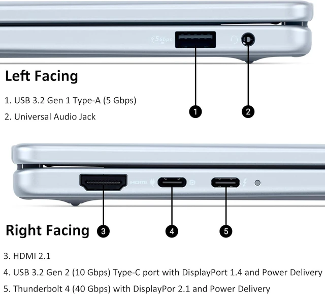 Alt view image 3 of 5 - Dell 16 Plus Laptop Touchscreen Computer, 16" FHD+ Touch Screen Business Laptop PC, Intel Core Ultra 9 for Gaming & AI, 32GB DDR5 1TB SSD, Windows 11 home