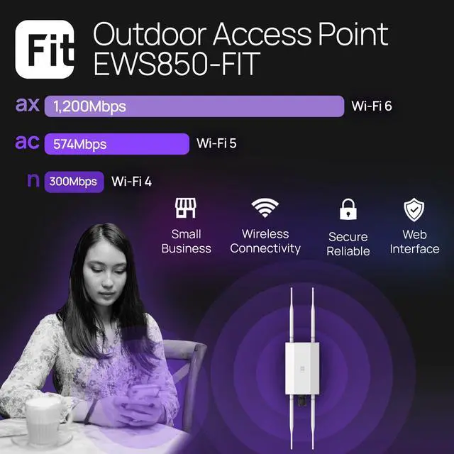 Alt view image 6 of 10 - EnGenius Fit EWS850-FIT Dual Band WiFi6 Wireless Access Point Outdoor EWS850FIT