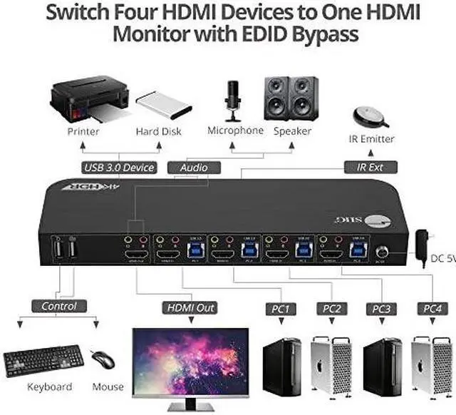 Alt view image 3 of 14 - SIIG 4-Port 4K KVM Switch HDMI with Remote Control, 1x HDMI Output, 2X USB 3.2 Type-A Ports, EDID Bypass, Compatible with Windows and Mac (CE-KV0F11-S1)