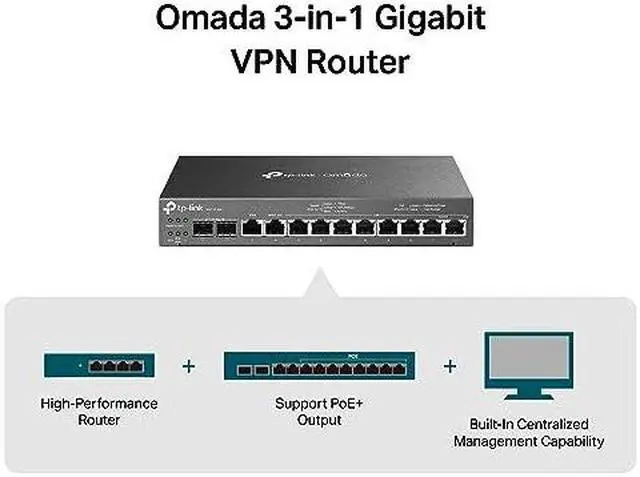 Alt view image 12 of 18 - TP-Link ER7212PC | Omada Router, PoE Switch & Controller 3-in-1 Gigabit VPN Router | Up to 4 WAN | 8 PoE+ LAN Port @ 110W | Fanless | Easy Installation | Load Balance