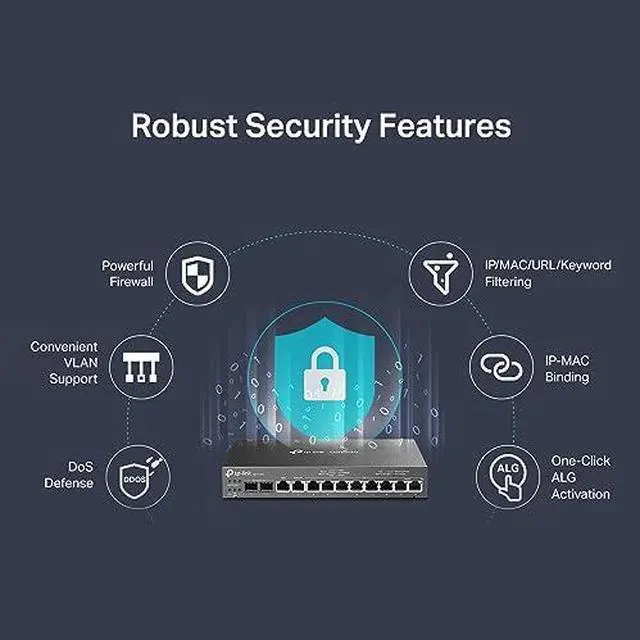 Alt view image 13 of 18 - TP-Link ER7212PC | Omada Router, PoE Switch & Controller 3-in-1 Gigabit VPN Router | Up to 4 WAN | 8 PoE+ LAN Port @ 110W | Fanless | Easy Installation | Load Balance