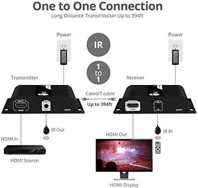 Alt view image 19 of 20 - SIIG HDMI 4K30Hz HDbitT over IP Extender - 120m - Extends HDMI audio/video signals up to 120m over cost effective Cat 6/7 cable, while maintaining signal strength and superior audio/video quality, 4K3