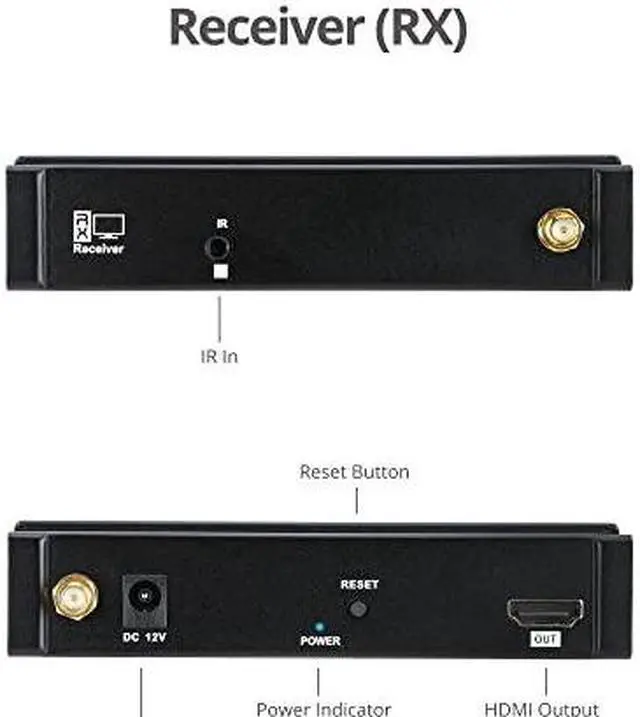 Alt view image 14 of 18 - SIIG Full HD Wireless HDMI Extender Receiver CE-H27711-S1