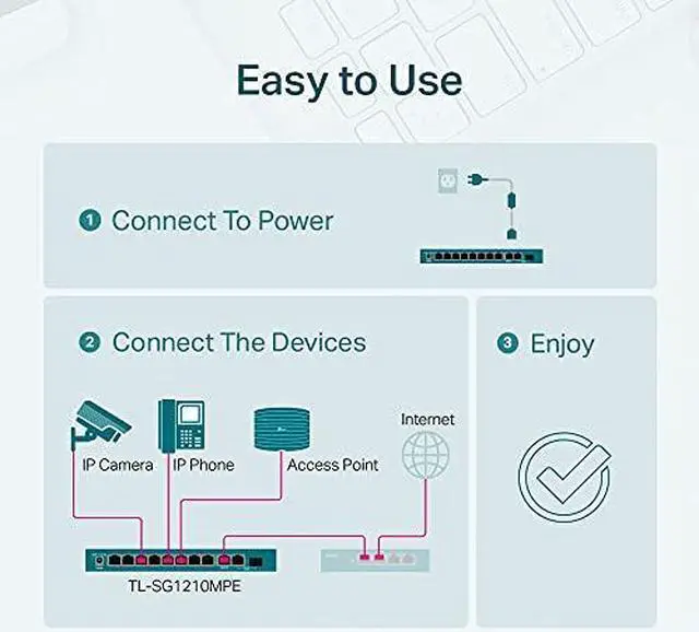 Alt view image 20 of 20 - TP-Link 10-Port Gigabit Easy Smart Switch with 8-Port PoE+ TLSG1210MPE