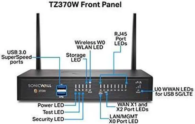 Alt view image 9 of 12 - SonicWall TZ370W Wireless Firewall (Gen 7) w/ Secure Upgrade Plus (1-Year Advanced Protection Security Suite) | 02-SSC-6826