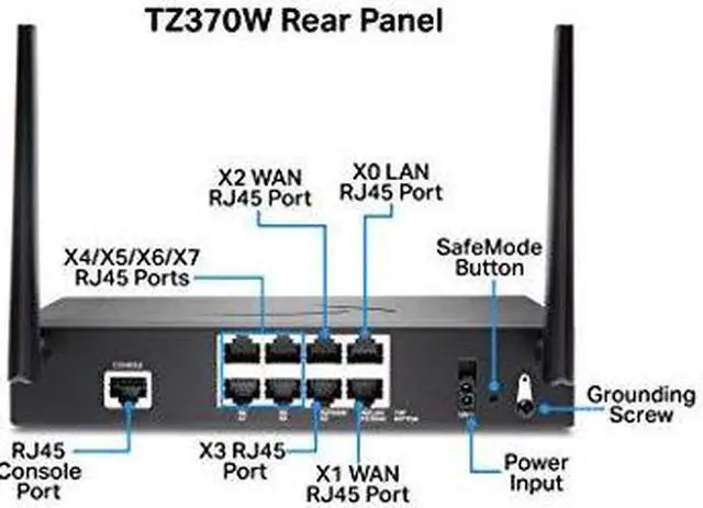 Alt view image 10 of 12 - SonicWall TZ370W Wireless Firewall (Gen 7) w/ Secure Upgrade Plus (1-Year Advanced Protection Security Suite) | 02-SSC-6826