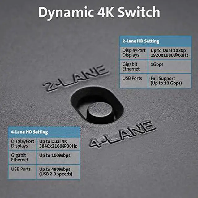 Alt view image 16 of 19 - Kensington SD4839P Docking Station - for Notebook/Monitor - 85 W - USB Type C - 3 Displays Supported - 4K, Full HD - 3840 x 2160, 1920 x 1080 - 4 x USB Ports - 3 x USB Type-A Ports - USB Type-A - 1 x