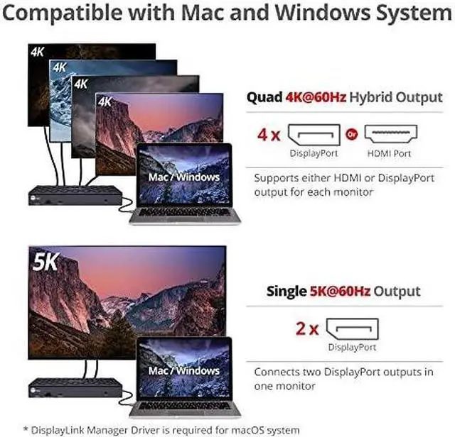 Alt view image 16 of 18 - SIIG Dual Gas Spring Monitor Arm Desk Mount with 4K Docking Station & PD - Unique Dual Moniter Desk Mount and Docking Station combo design, gives you dual-display visuals and multiple peripheral c