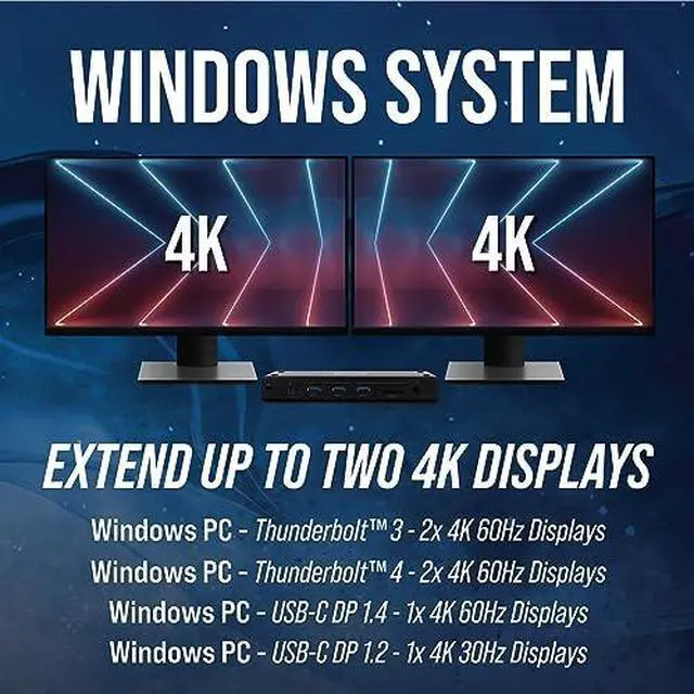 Alt view image 20 of 20 - VisionTek Dual Display 4K Thunderbolt 4 Docking Station w/ 80W Power Delivery