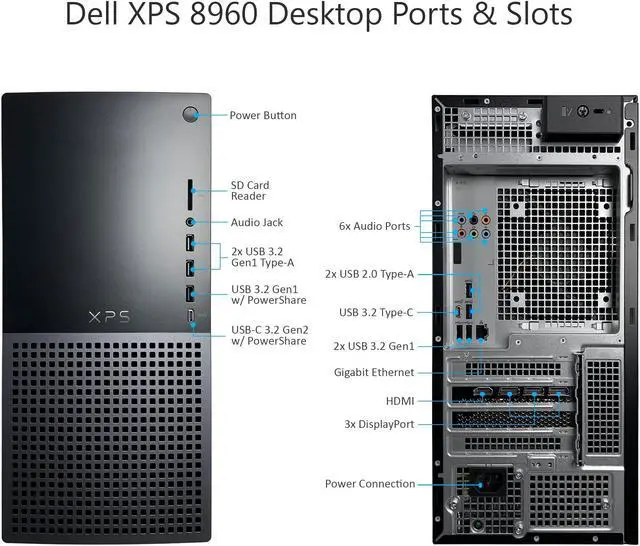 Alt view image 13 of 13 - Dell OptiPlex 3000 Desktop Thin Client - Intel Pentium Silver N6005 Quad-core (4 Core) 2 GHz - Intel Chip - 8 GB RAM DDR4 SDRAM - 256 GB SSD - Intel UHD Graphics - Ethernet - Windows 10 IoT Enterprise
