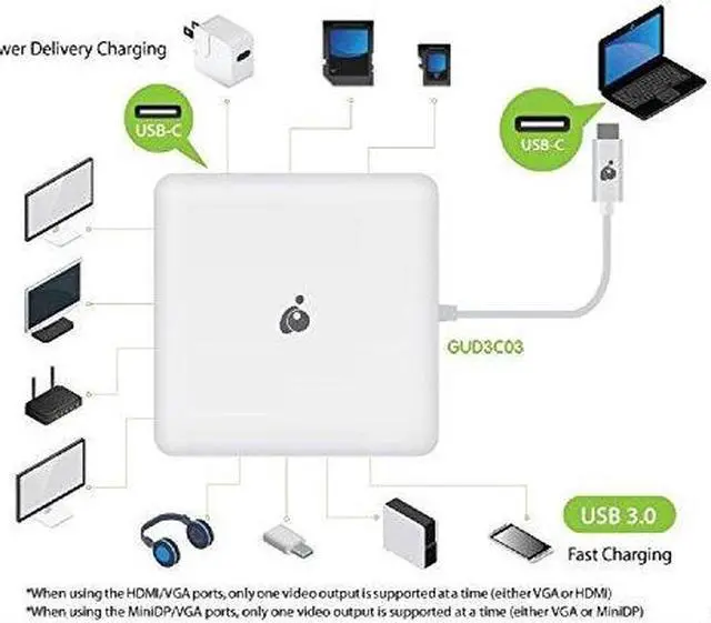 Alt view image 12 of 18 - IOGEAR Dock Pro Duo USB-C Docking Station - GUD3CDHTAA