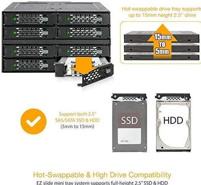 Alt view image 13 of 20 - Icy Dock MB924IP-B | Rugged Full Metal 24 Bay 2.5" SAS/SATA SSD/HDD Backplane Cage for 3 x External 5.25" Bay | ToughArmor