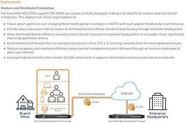 Alt view image 18 of 20 - SonicWall NSA 2700, Network Secure Appliance w/ Secure Upgrade Plus (3-Year Essential Protection Security Suite) | 02-SSC-7370