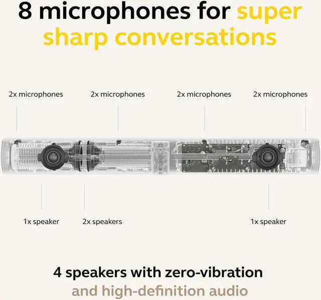 Alt view image 4 of 10 - Jabra PanaCast VSM020 Video Conferencing Camera 13 Megapixel Gray 8201232
