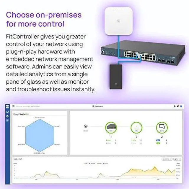 Alt view image 12 of 12 - EnGenius EWS2910P-FIT Ethernet Switch with 55W Budget, 2 SFP Uplink Ports